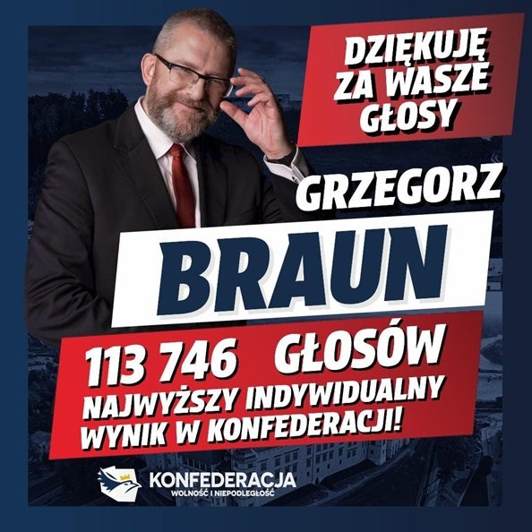 Grzegorz Braun - profil biograficzny, wiek, wzrost, życiorys, żona i dzieci, relacje rodzinne, ciekawostki  (2)